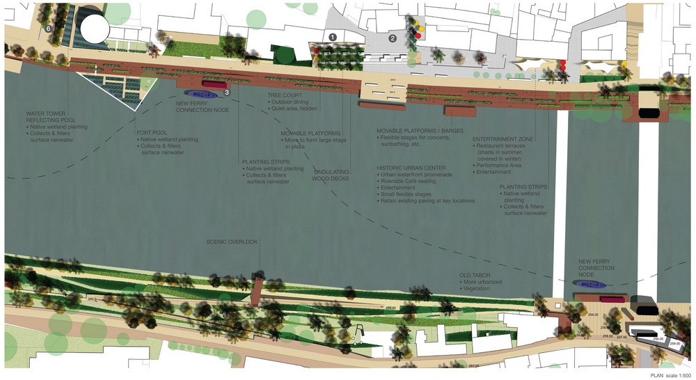 Archisearch - central siteplan